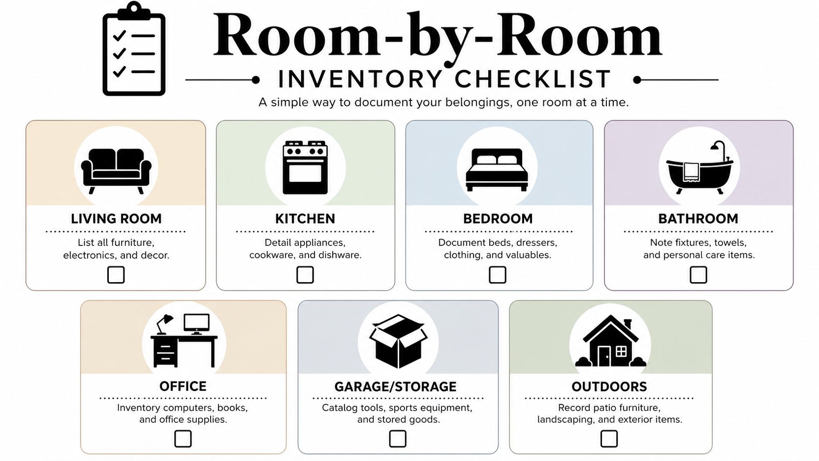 A clean infographic template for performing a room-by-room home inventory of your personal belongings and property.