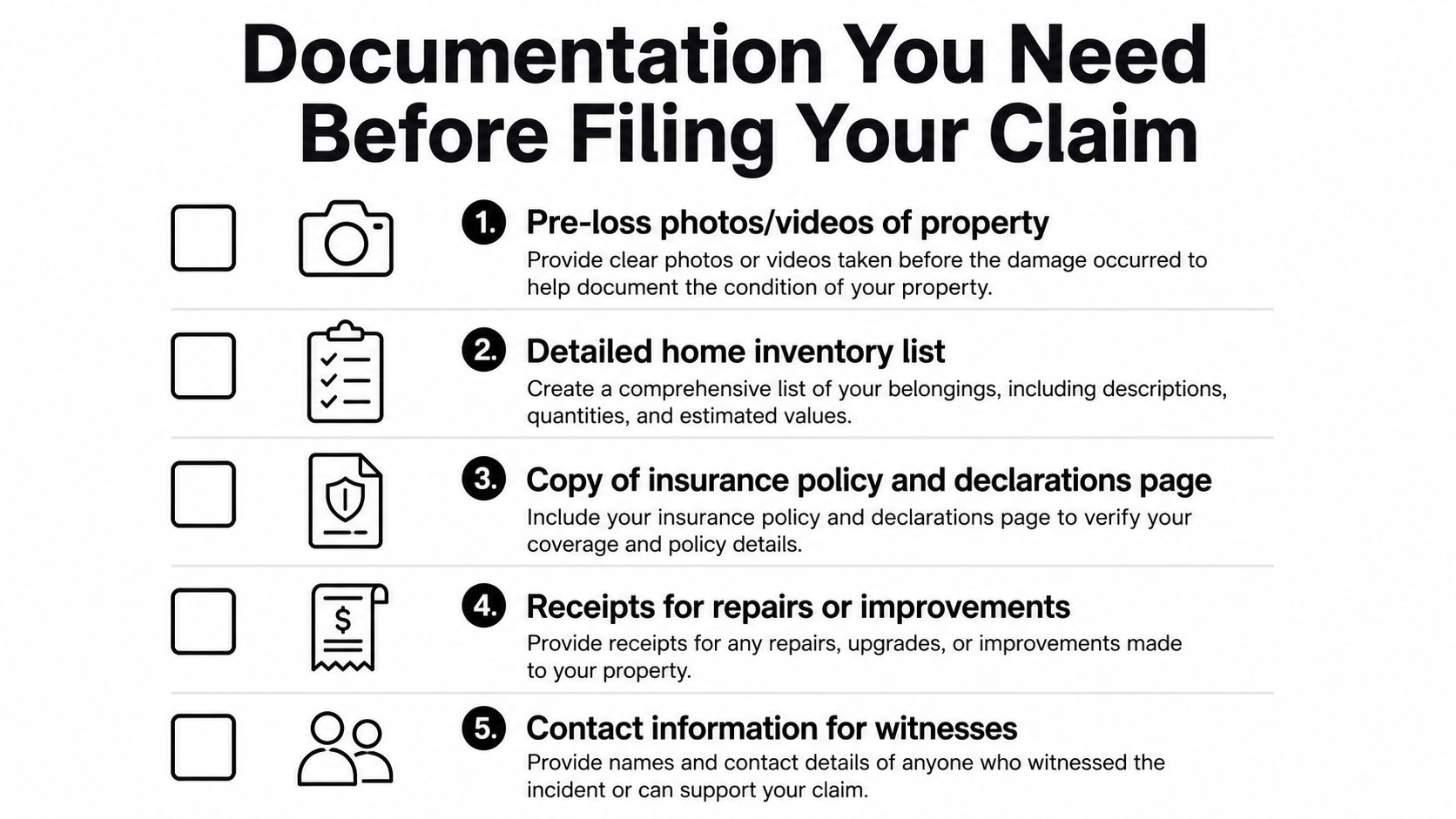 A checklist infographic outlining five essential documents needed for homeowners to file an insurance claim.