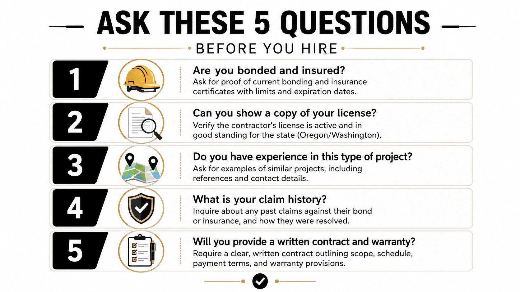 An infographic listing five essential questions to ask a contractor regarding bonding, licensing, experience, and contracts.