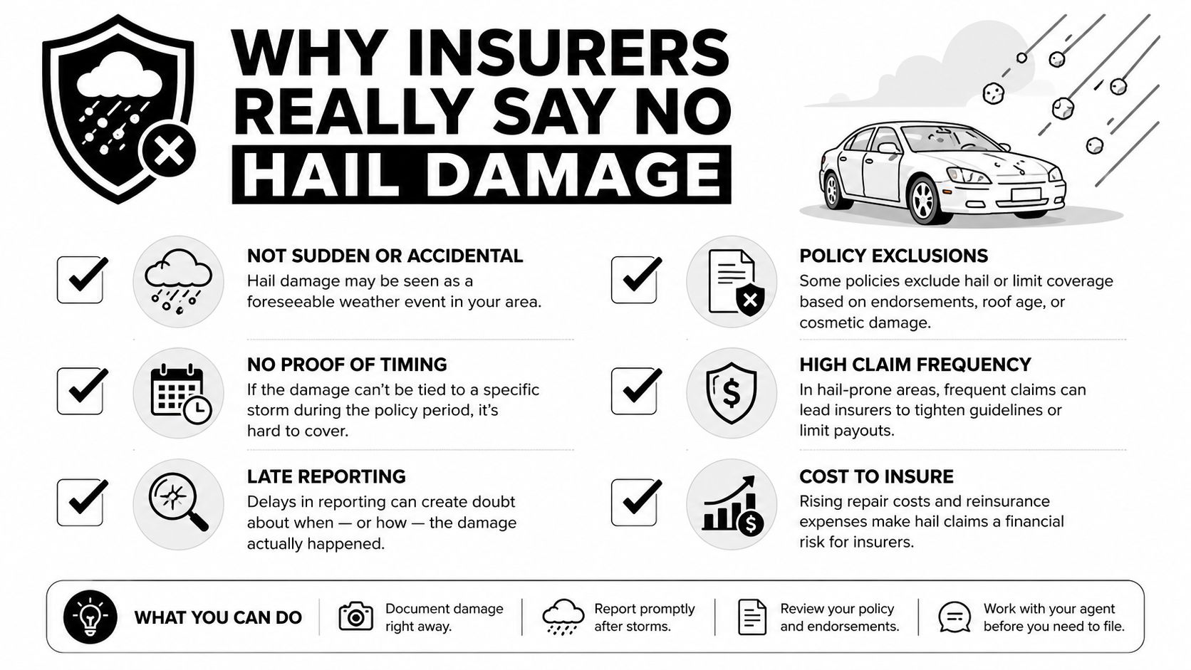 An infographic explaining six common reasons why insurance companies deny coverage for vehicle or property hail damage.