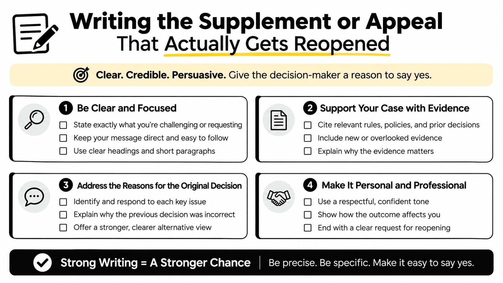 A guide infographic with four steps for writing a successful insurance supplement or appeal letter.
